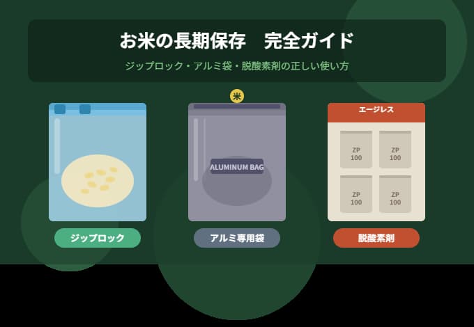 お米の長期保存完全ガイド｜ジップロック・アルミ袋・脱酸素剤の正しい使い方